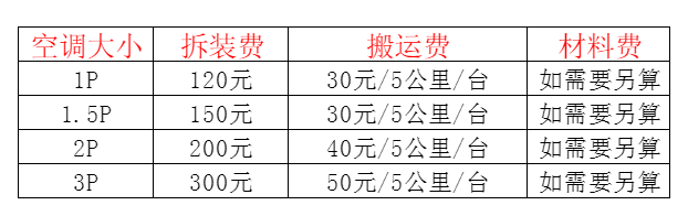 滨湖空调移机及费用电话在哪里找